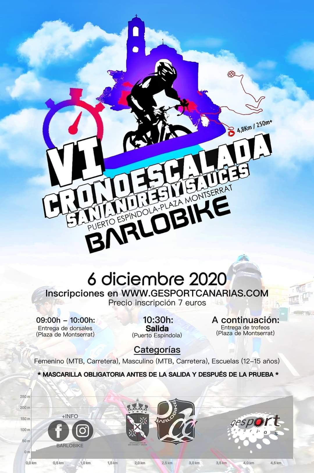 VI CRONOESCALADA SAN ANDRES Y SAUCES - Inscríbete