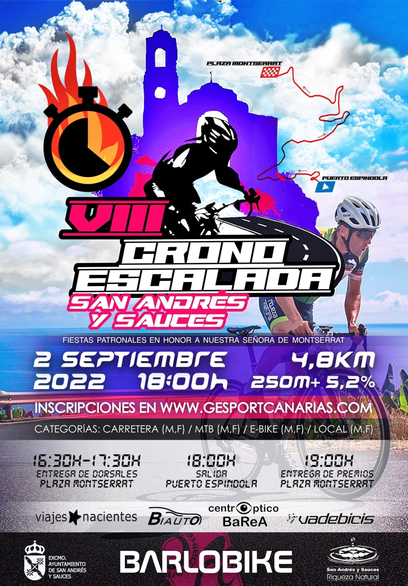 VIII CRONOESCALADA SAN ANDRES Y SAUCES - Inscríbete